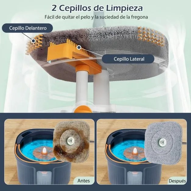 Esfregona giratória com balde separador de água limpa e suja, cabeças autoescorregantes, panos de microfibra, limpeza profunda 360°, azul escuro