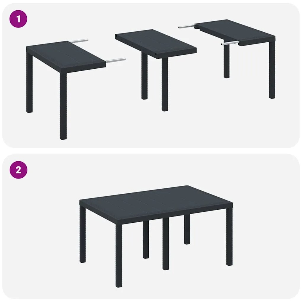 Conjunto de Jantar para Jardim 7 pcs Antracite Ratan PE