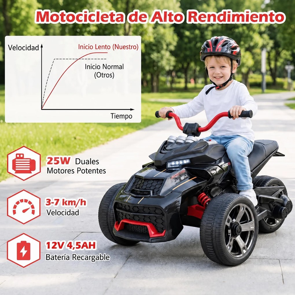 Moto Elétrica Infantil crianças 3 a 6 anos de Três Rodas, 72 x 111 x 64 cm, Dois Motores de 25 W, Vermelho+Preto