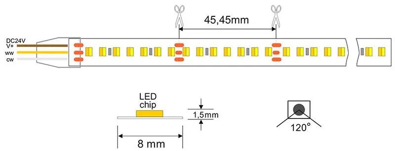 Fita de LED SMD3838 dupla branca, DC24V, 5m (154 Led/m), 75W, CRI>90, IP65, Branco duplo