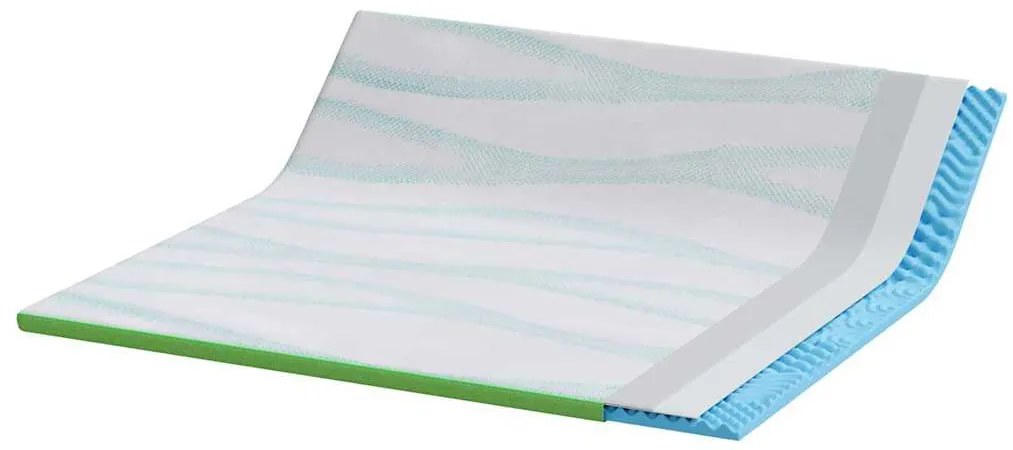 Protetores de Colchão Branco e Verde 200 x 200 cm