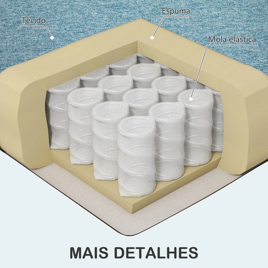 Sofá de 2 Lugares para Sala com Apoio de Braços Almofadas e Assento Acolchoado Capa de Almofada Lavável 140x78x83 cm Azul Claro