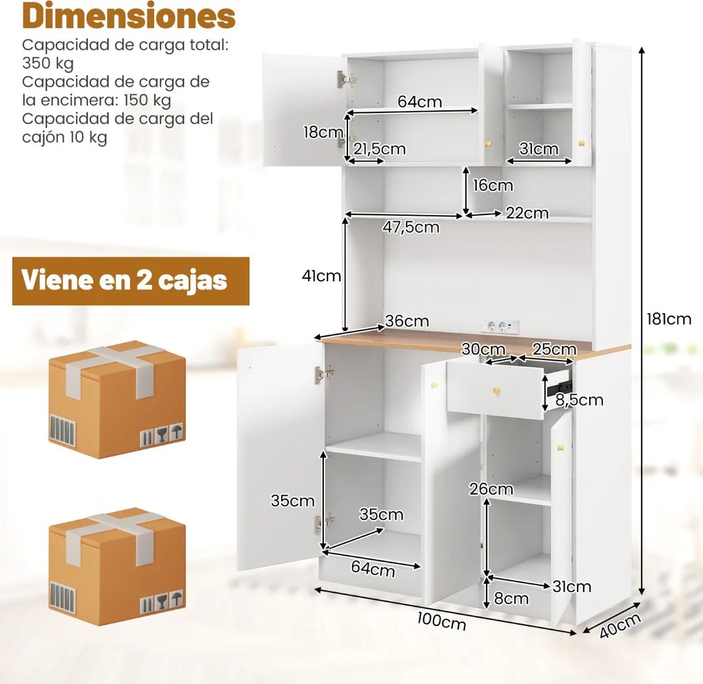 Armário de Cozinha / despensa 100 x 40 x 181 cm com tomadas elétricas, portas USB Branco