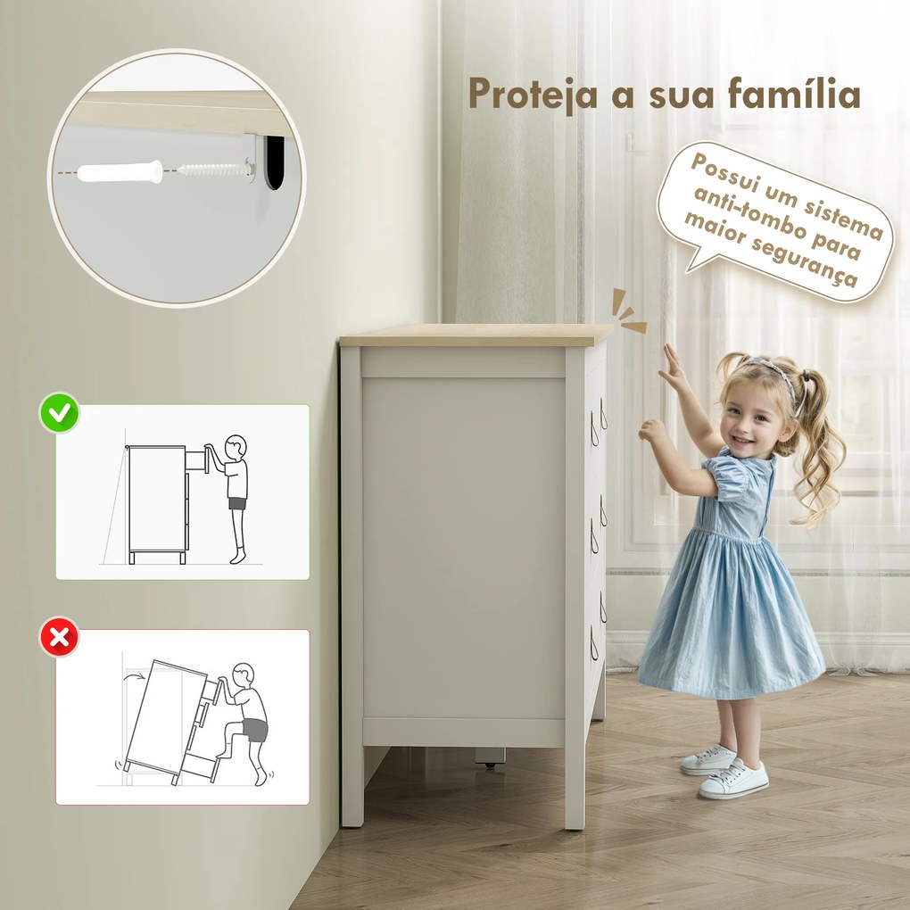 Cómoda de 6 Gavetas Cómoda para Dormitório com Puxadores de PU 120x40x78 cm Branco