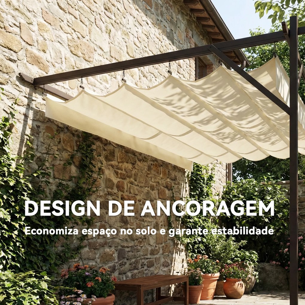 Pérgola de Parede de Jardim 4x3 m com Telhado Retrátil Proteção UPF30+ Drenagem Pérgola para Exterior Creme