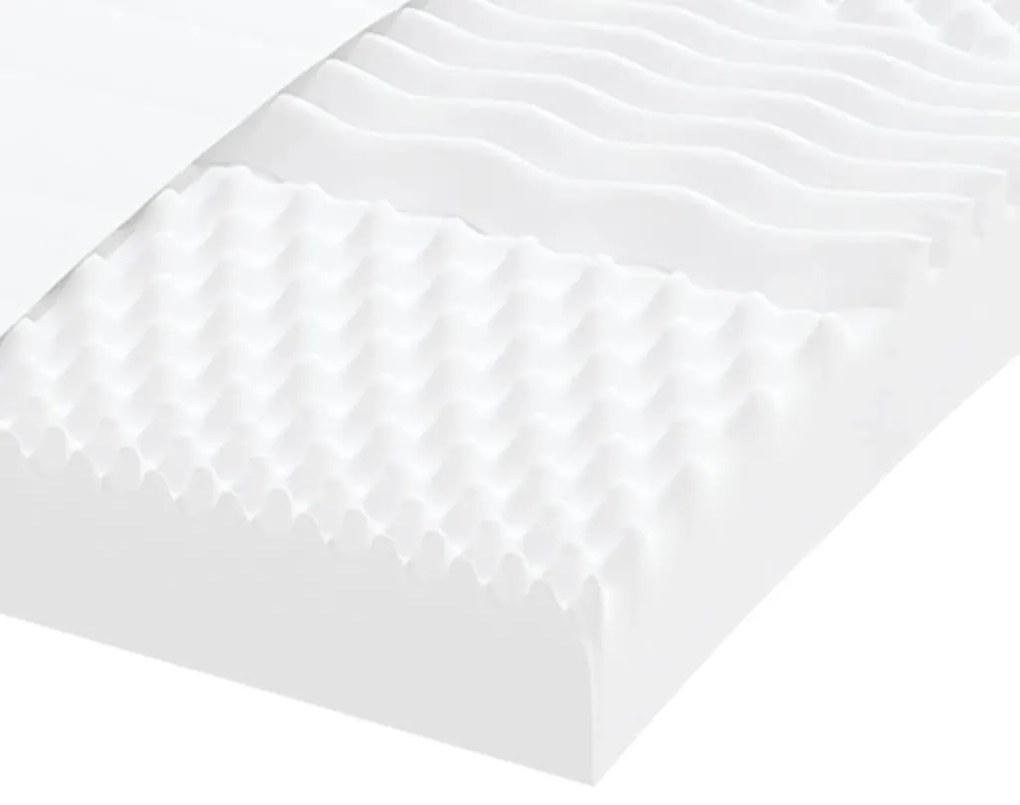 Colchão de espuma 140x220 cm 7 zonas dureza 20 ILD branco