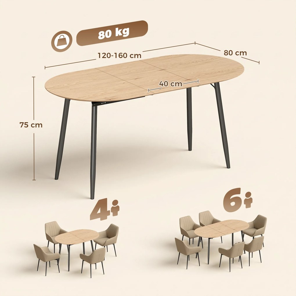 Mesa de Jantar Extensível Oval para 4-6 Pessoas (CADEIRAS NÃO INCLUIDAS) com Pés de Ferro e Bordos Arredondados, cor Carvalho