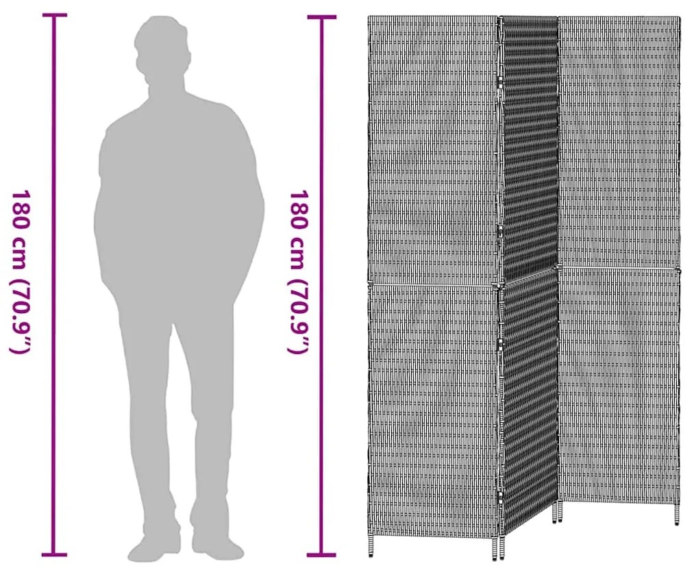 Divisor de Ambiente 3 Painéis Dobrável Cinza 147x180 cm Poly Rattan