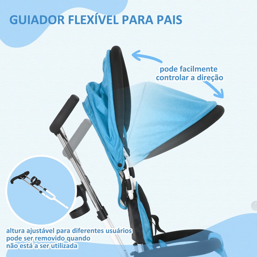 Triciclo Evolutivo para Bebés de +12 Meses 2 em 1 com Toldo Dobrável Guiador Cinto de Segurança e Cesto 95x50x106 cm Azul