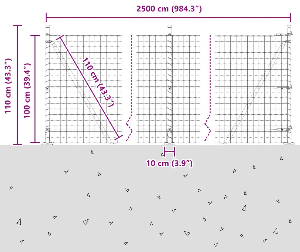 Cerca Euro da com 13 Postes Flangeados 1x25 m Aço Galvanizado