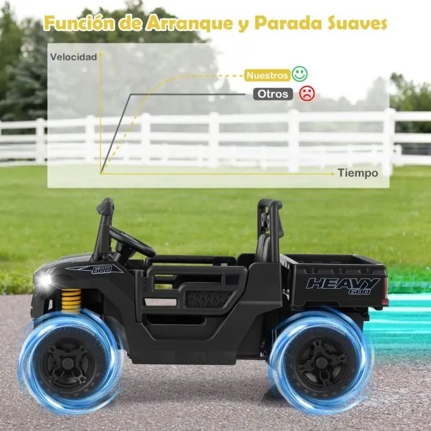 Camião basculante elétrico para crianças 12V com comando à distância, música, contos e luzes LED, suspensão com molas para crianças de 3 a 8 anos, pre
