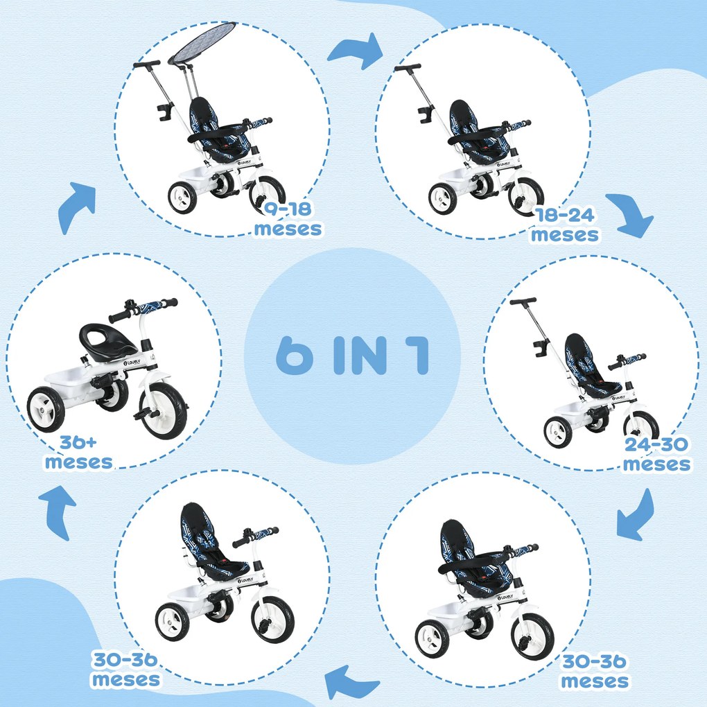 Triciclo para Bebés 2 em 1 Triciclo Evolutivo para Crianças com Toldo Dobrável e Guiador Telescópico 105x47x98 cm Branco