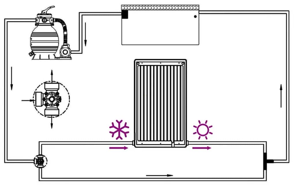 Painel de aquecimento solar curvo para piscina 72,5x46 cm