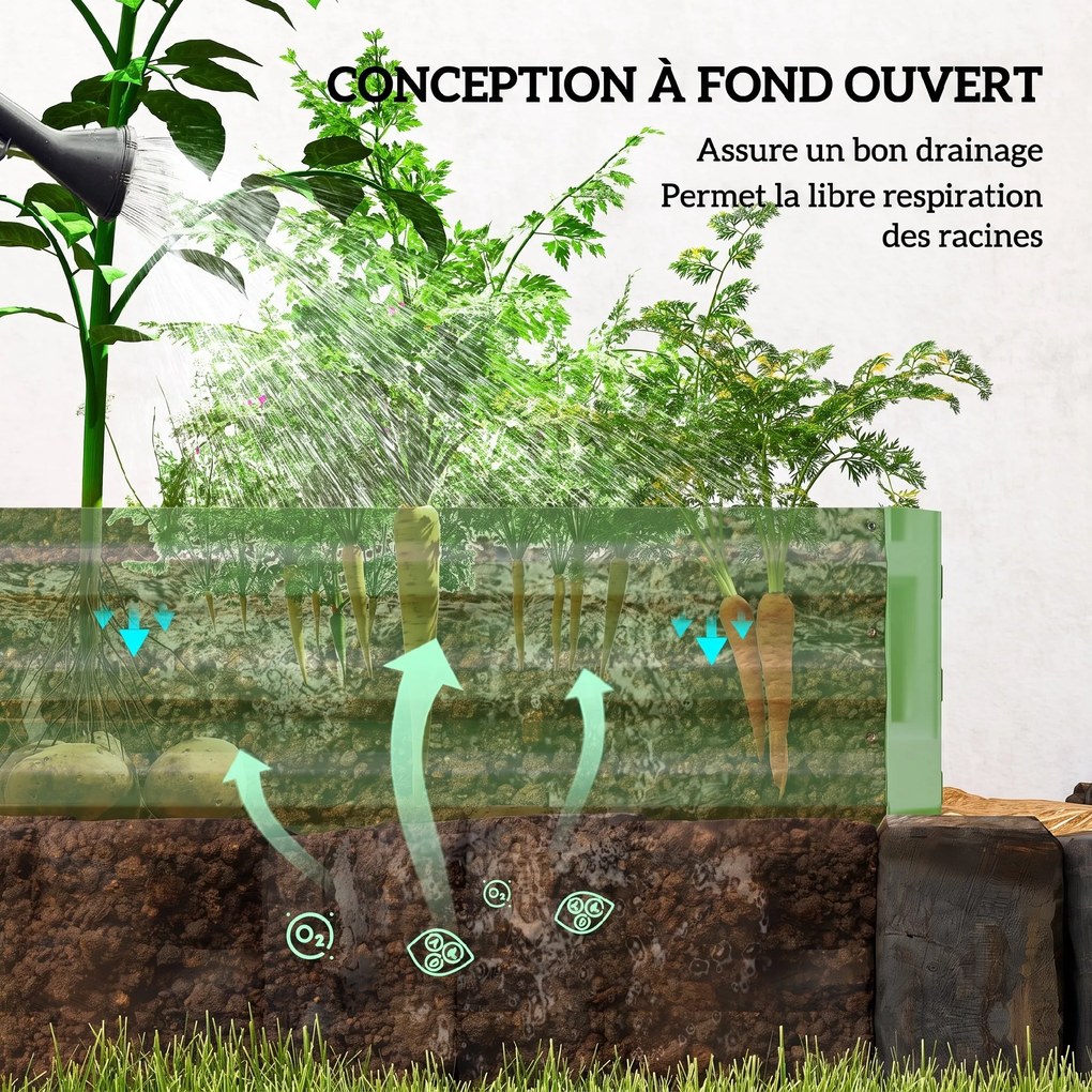 Floreira de Jardim Retangular, 241 x 905 x 30 cm, Chapa de Aço Ondulada, Verde-Claro
