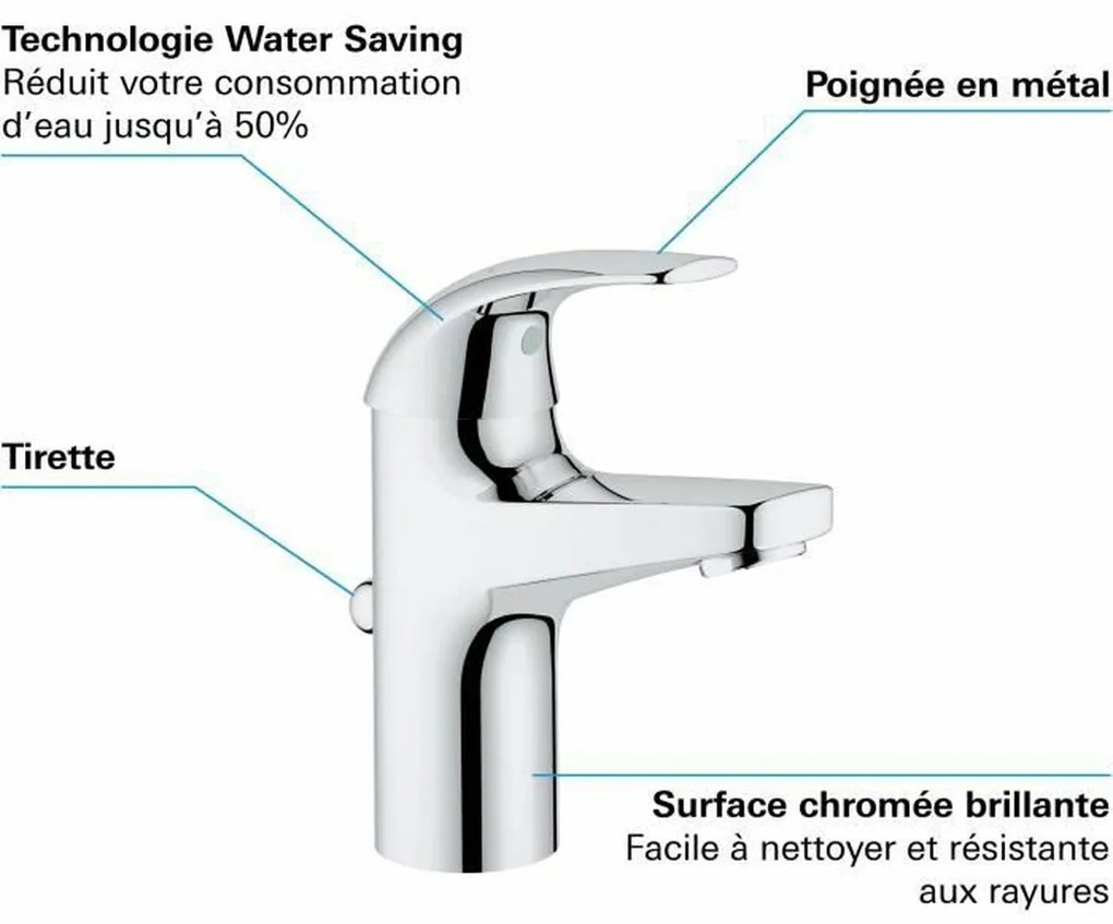 Torneira Monocomando Grohe 23805000