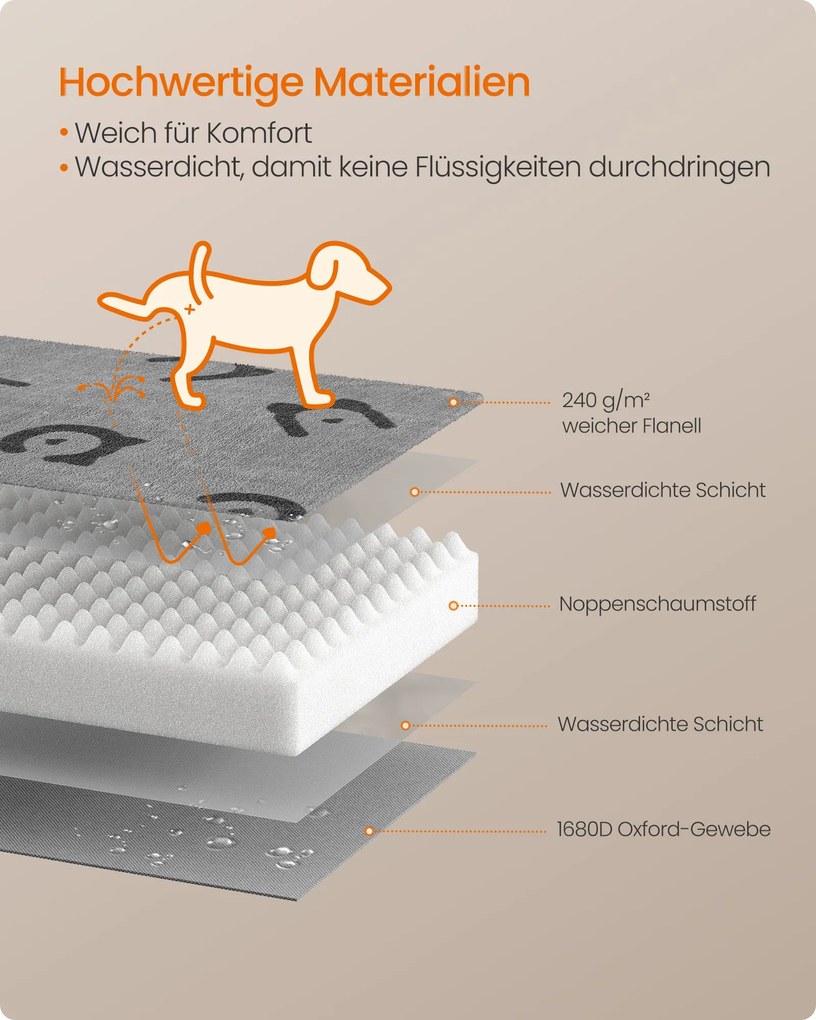Cama ortopédica para cães, 105 x 73 x 10 cm, tamanho XL Cinzento