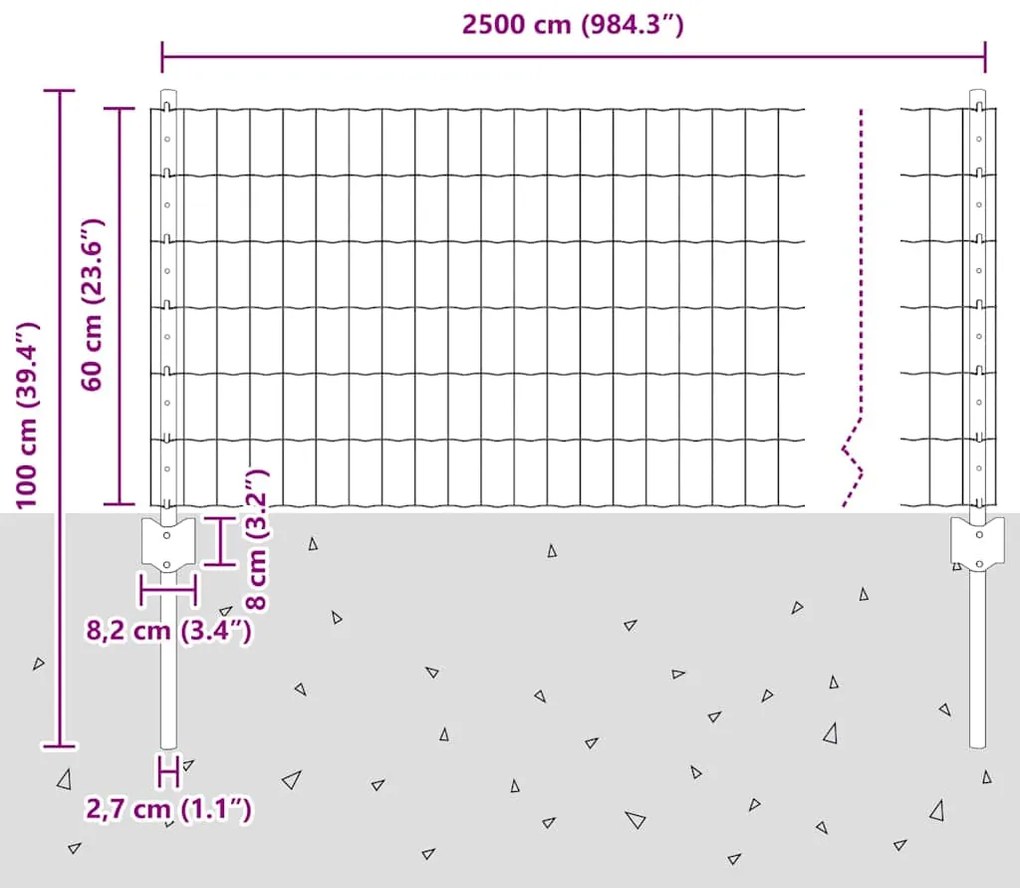 Cercas Euro com 11 Postes U Cinza 0,6x25 m Aço