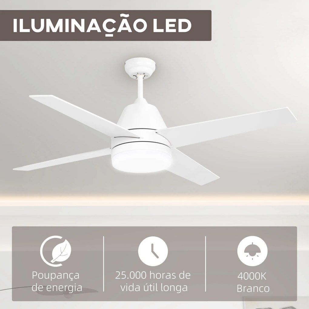 Ventoinha de Teto com Luz 46W Ø129 cm com 4 Lâminas Reversíveis Controlo Remoto 6 Velocidades e Temporizador Branco