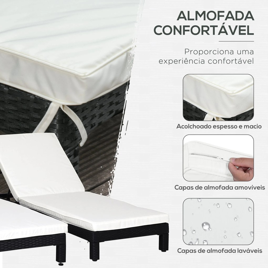 Conjunto de 2 Espreguiçadeiras de Jardim de Vime Reclináveis em 5 Posi