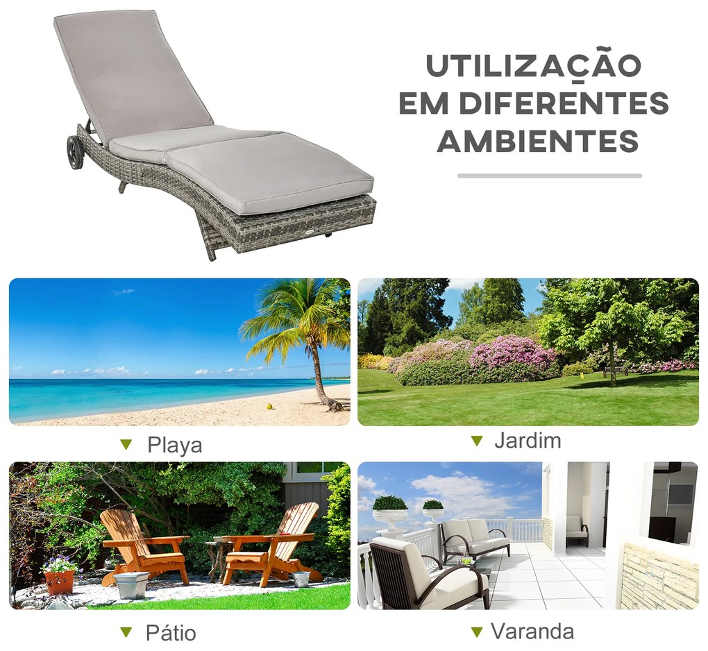 Espreguiçadeira de Vime Reclinável Espreguiçadeira de Jardim com 2 Rodas Encosto Ajustável em 5 Posições 207x70x70 cm Cinza