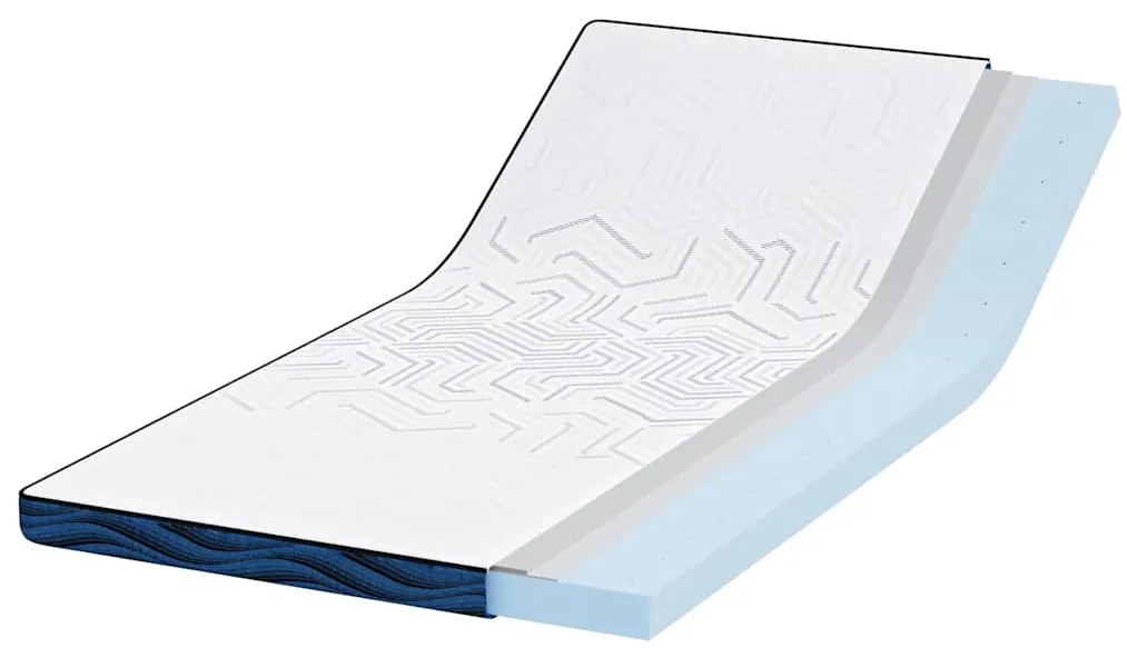 Protetores de Colchão Branco e Azul 90 x 200 cm