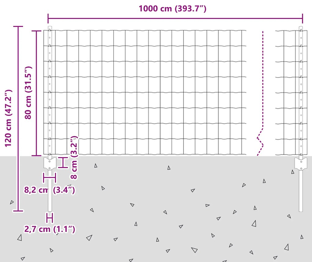 Cerca Euro com 5 Postes Cinza 0.8x10 m Aço