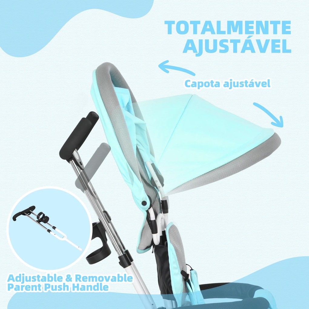Triciclo Evolutivo para Bebés de +12 Meses 2 em 1 com Toldo Dobrável Guiador Cinto de Segurança e Cesto 95x50x106 cm Verde Mint