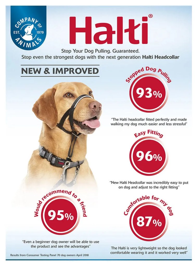 Coleira de Treino para Cães Company of Animals Halti Preto Açaime (51-73 cm)