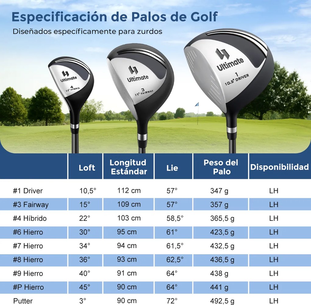 Conjunto de tacos de golfe para homens canhotos com bolsa e suporte #1 Driver #3 Fairway e #4 Híbrido com capas #6 7 8 9 #P Ferros e Putter Preto