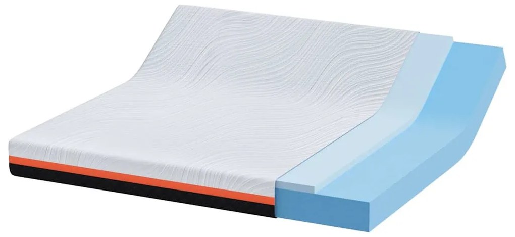Colchões Branco, Cinza 200 x 200 cm
