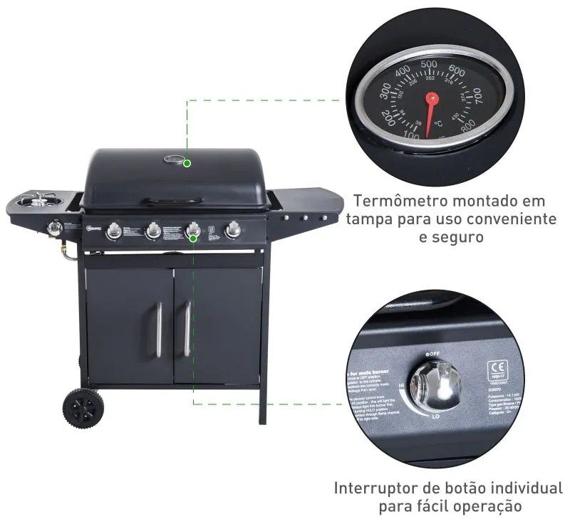 Churrasqueira a Gás 14,4KW com 5 Queimadores