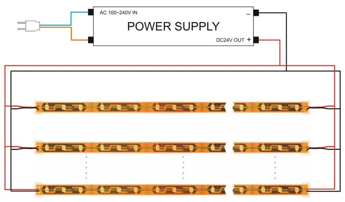 Fita LED Monocolor SMD2835, Samsung ChipLed, DC24V, 5m (168Led/m), 100W, CRI 90 - IP20, Branco neutro