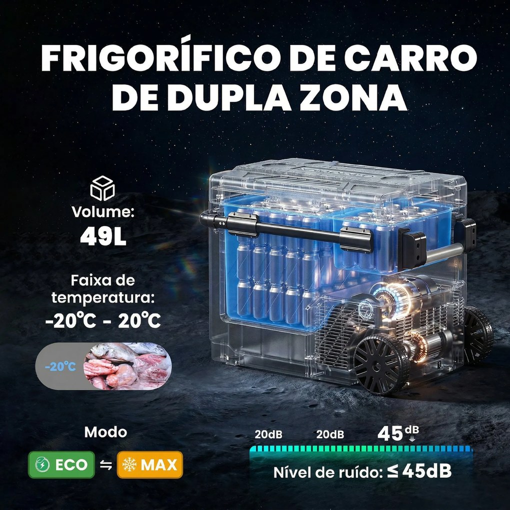 Geleira Portátil Elétrico 49 L com Compressor Dupla Zona Controlo por App Rodas Pega Telescópica -20 ℃ a 20 ℃ e Porta USB