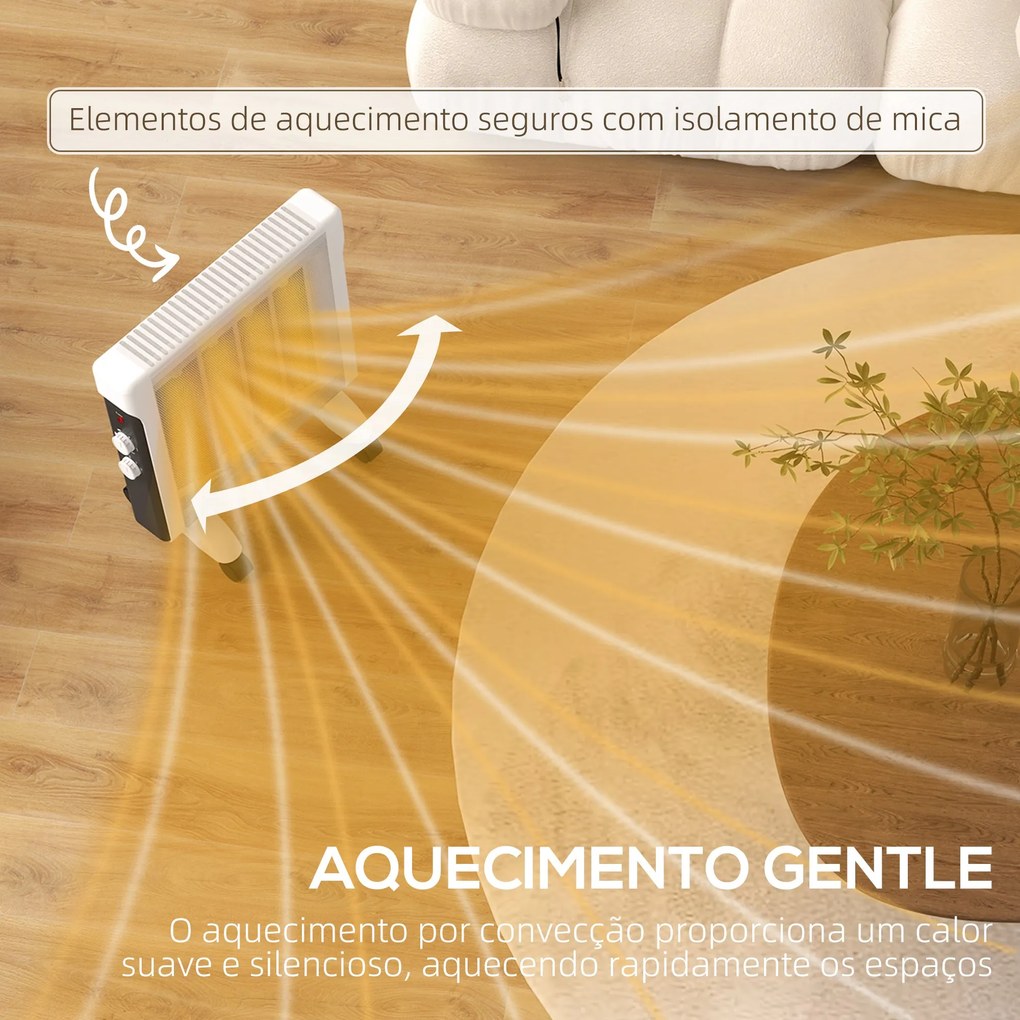 HOMCOM Aquecedor Elétrico 1000W/2000W Aquecedor com Painéis de Mica Ro