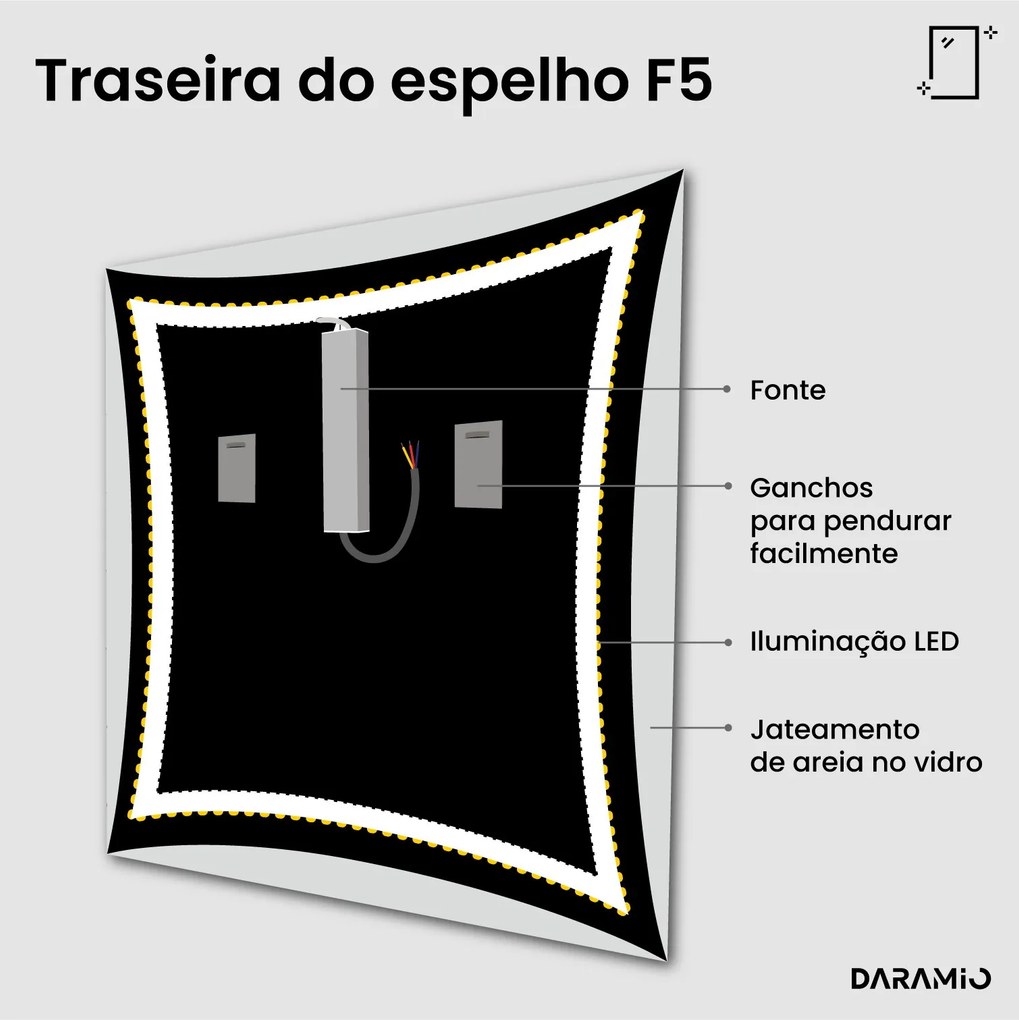 Espelho com luz F5