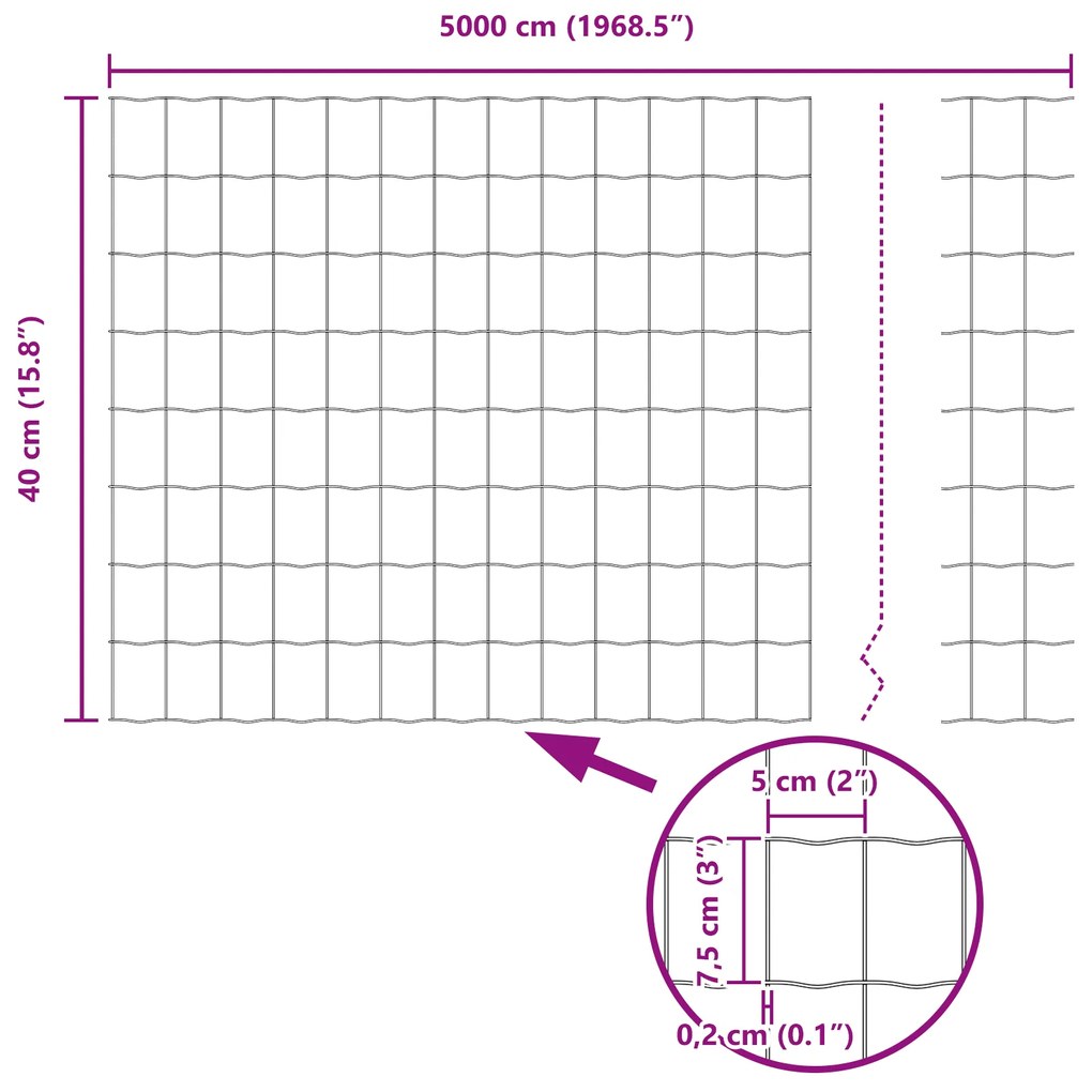 Cerca Euro Verde 0,4x50 m Aço