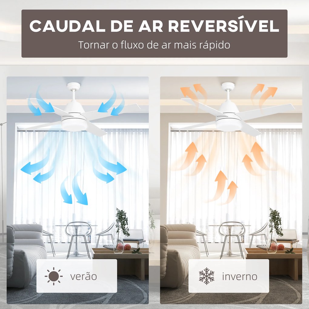 Ventoinha de Teto com Luz 46W Ø129 cm com 4 Lâminas Reversíveis Controlo Remoto 6 Velocidades e Temporizador Branco