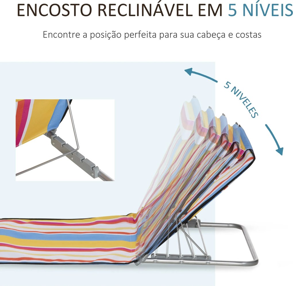 Conjunto de 2 Esteiras de Praia Dobráveis 124x53x50cm com Encosto Ajus