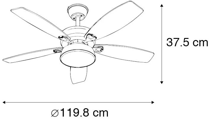 Ventilador de teto em aço com comando remoto incl. LED - Malaki Moderno