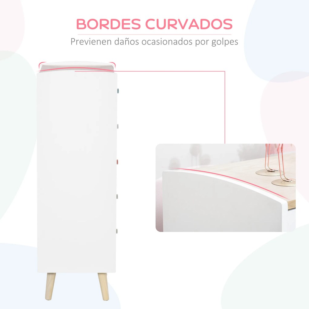 HOMCOM Cómoda Infantil de Madeira com 5 Gavetas para Crianças com Armazenamento para Brinquedos Roupa Livros 55x36x108cm Branco