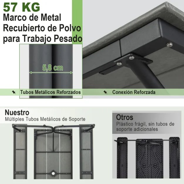 Conjunto de mesa de piquenique para exterior e 2 bancos para 8 adultos com estrutura metálica e tampo de mesa em PEAD para jardim, pátio e campismo Ci