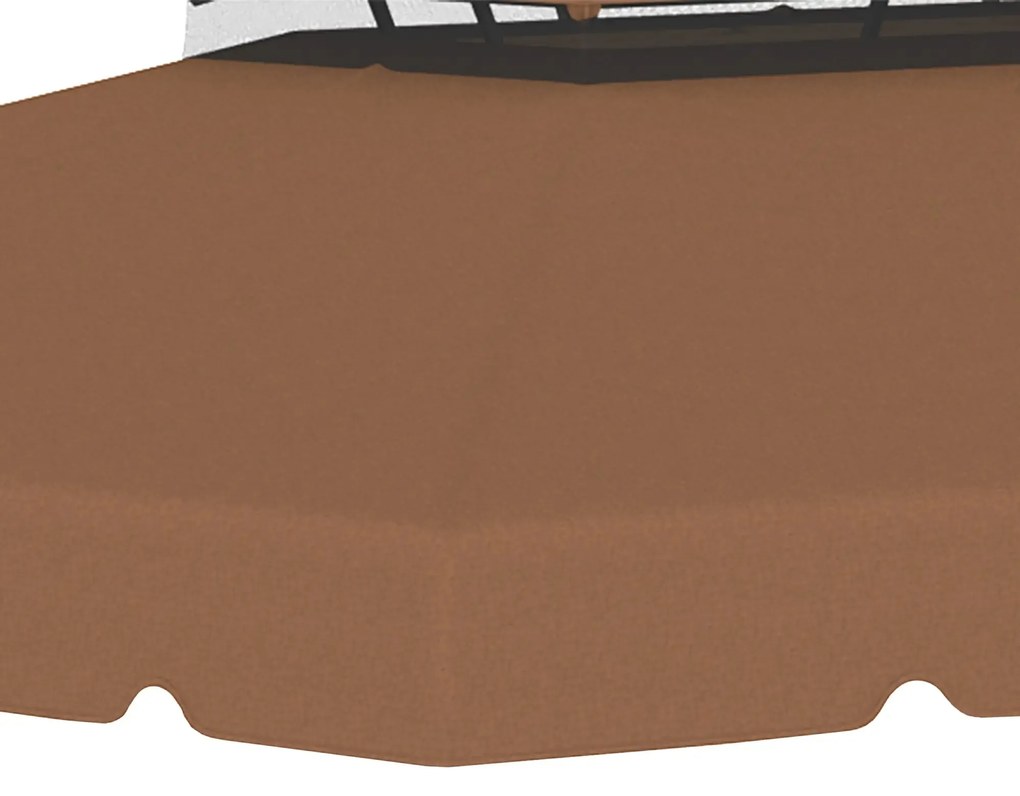 Teto de Substituição para Pérgola Modello Caffè – 4x3 m, Duplo Teto co
