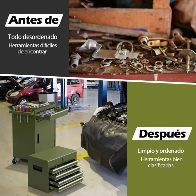 Armário para ferramentas (sem ferramentas) com 5 gavetas e rodas de grande capacidade com rodas bloqueáveis Verde