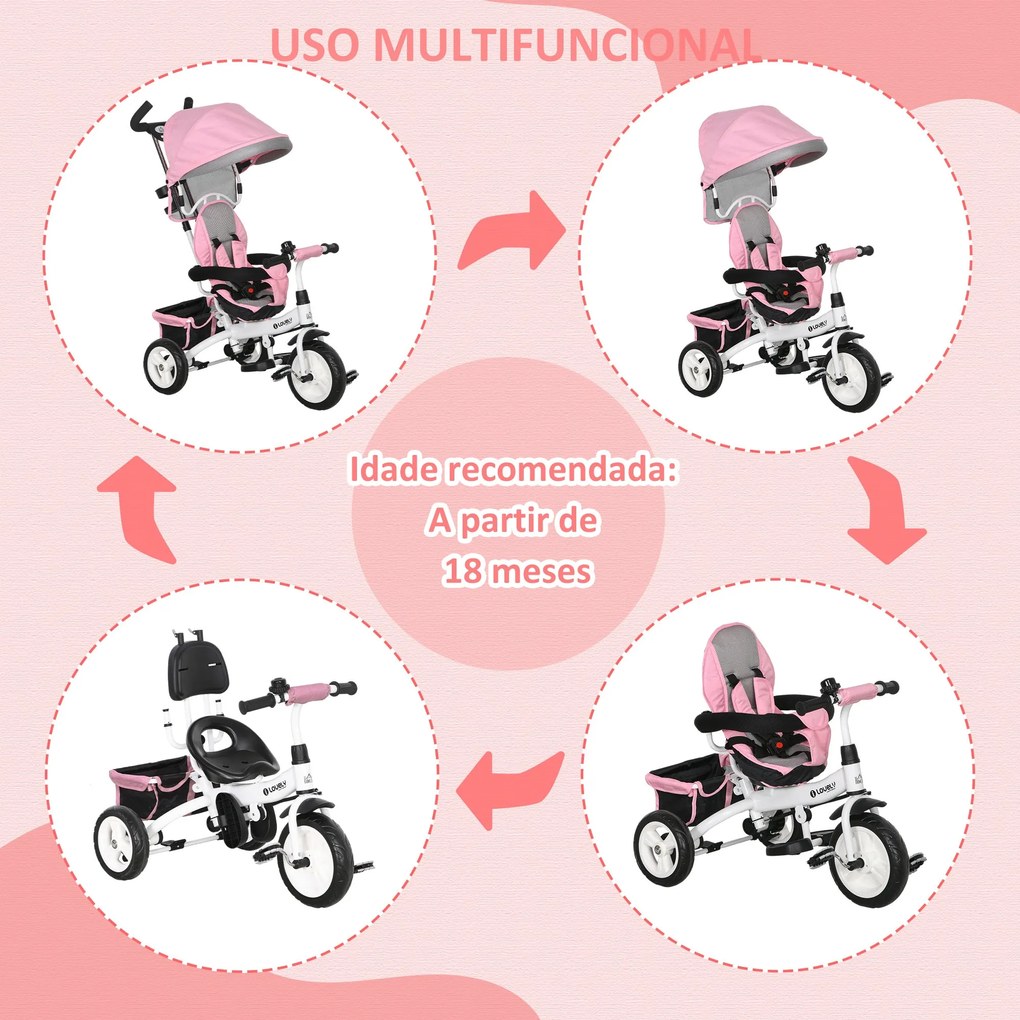 HOMCOM Triciclo para Bebés 2 em 1 Triciclo Evolutivo para Crianças de