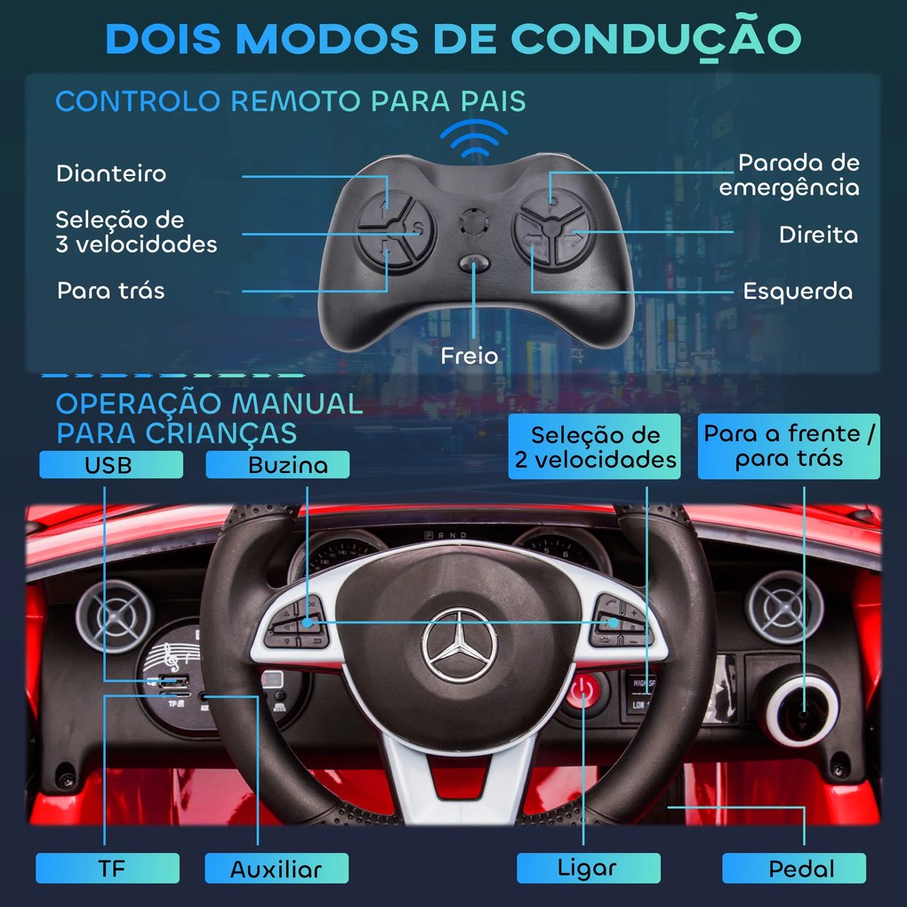 Carro Elétrico Mercedes SLC 300 12V com Controlo Remoto Faróis LED Música TF USB e Abertura da Porta 3-5km/h 107x62,5x44 cm Vermelho
