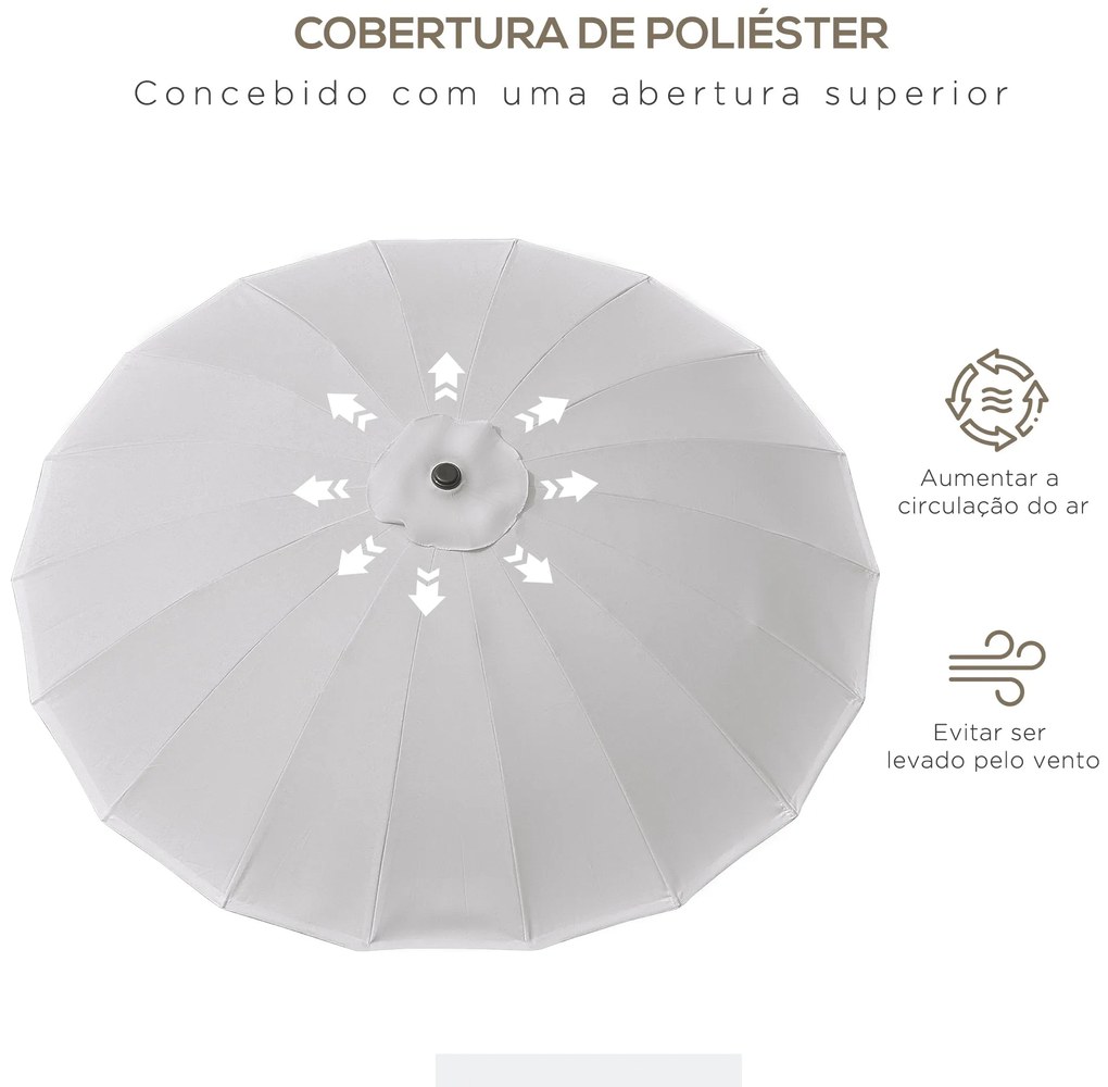 Chapéu de Sol de Jardim Ø2,5x2,4 m Chapéu de Sol de Terraço com Manive
