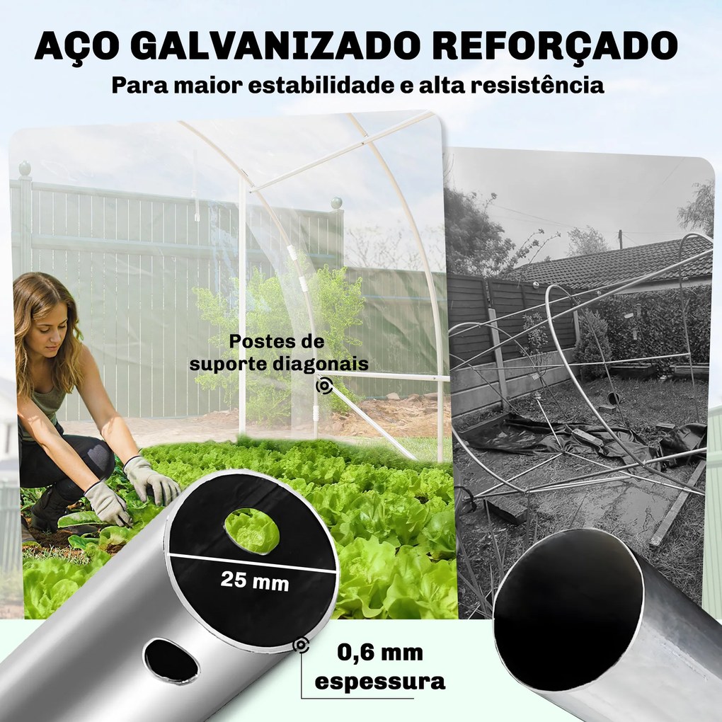 Estufa Túnel de Jardim 18 m² Estufa Túnel 296x597x199 cm Estrutura em Aço Galvanizado Capa PE 150 g/m² Transparente