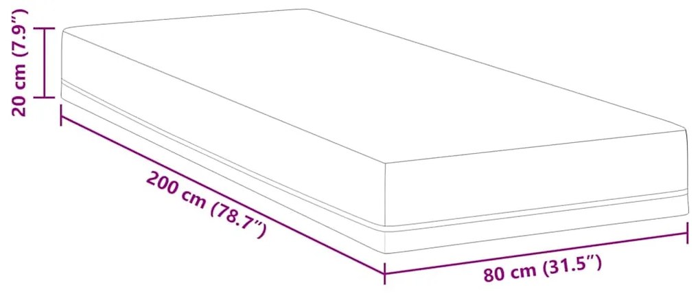 Colchões Branco, Azul 80 x 200 cm