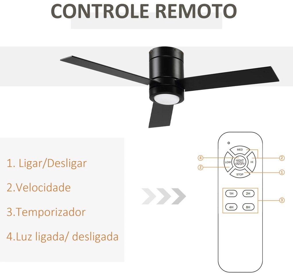 HOMCOM Ventoinha de Teto 48W com Luz LED Controle Remoto 3 Velocidades