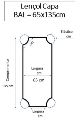 Lençol para Catre 100% Algodão Percal